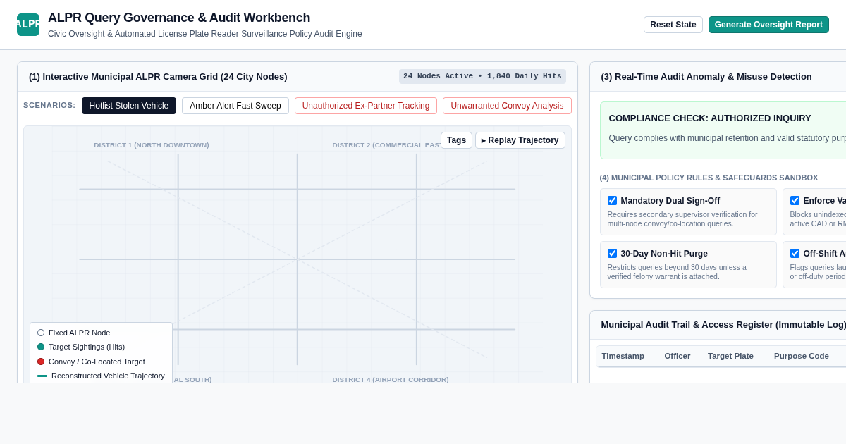 ALPR Query Governance & Audit Workbench preview