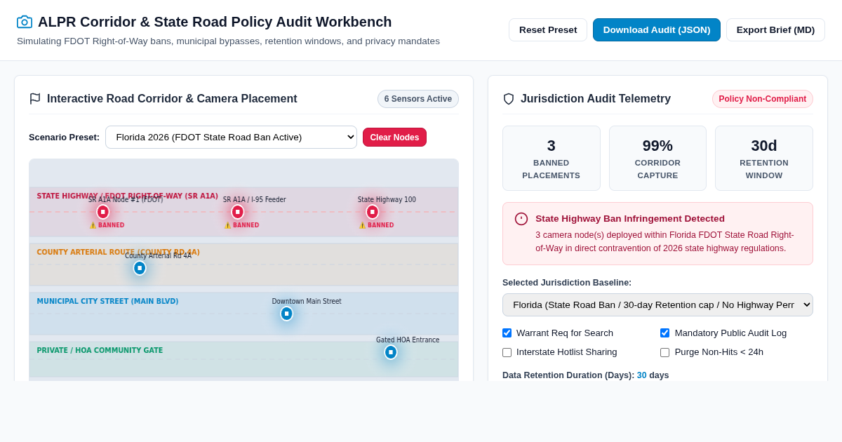 ALPR Corridor & State Road Policy Audit Workbench preview