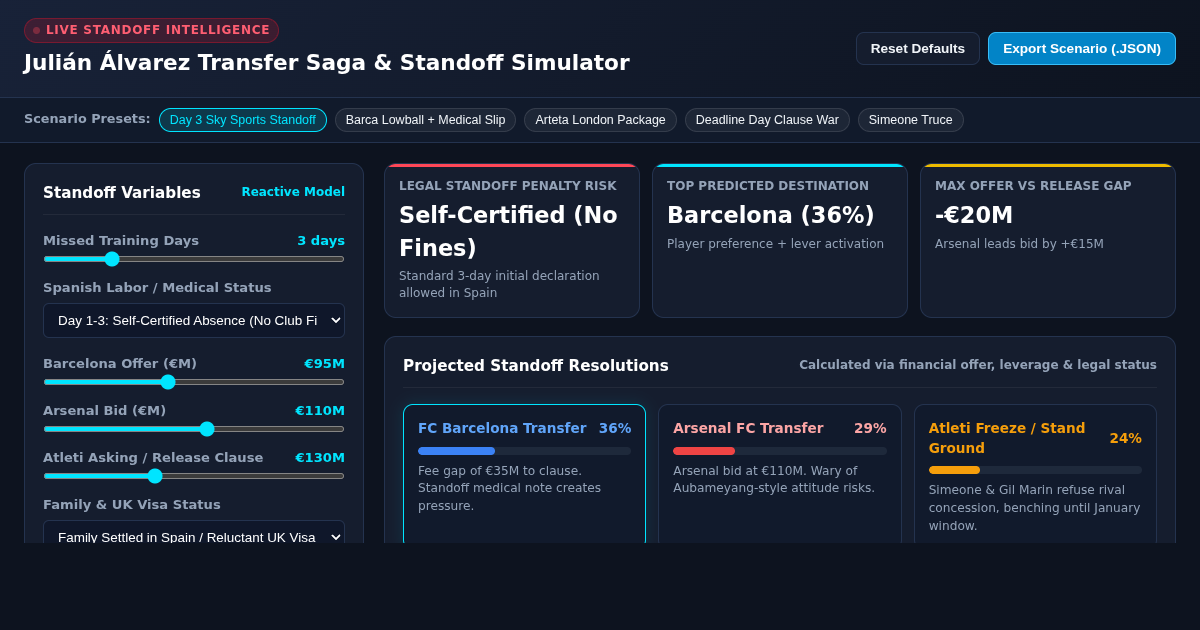 Julián Álvarez Transfer Standoff & Scenario Simulator preview