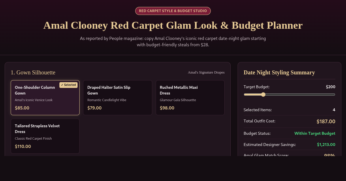 Amal Clooney Red Carpet Glam Look & Budget Planner preview