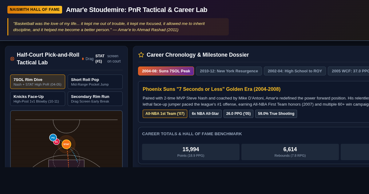 Amar'e Stoudemire: Hall of Fame Career & Pick-and-Roll Tactical Lab preview