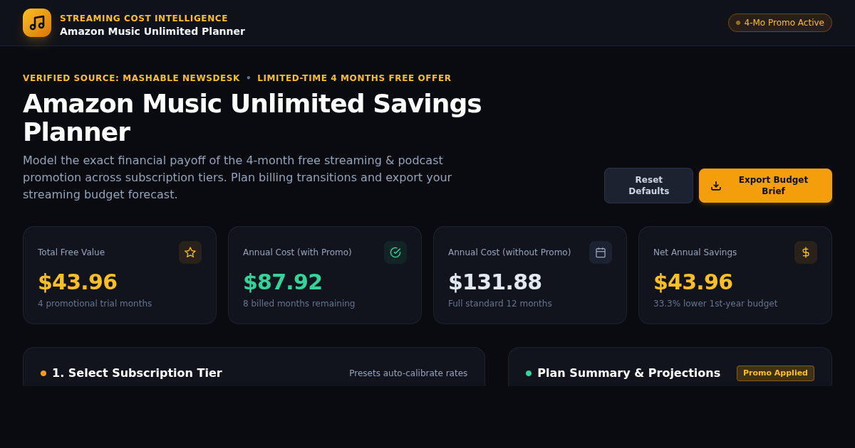Amazon Music Unlimited Savings Calculator & Trial Planner preview