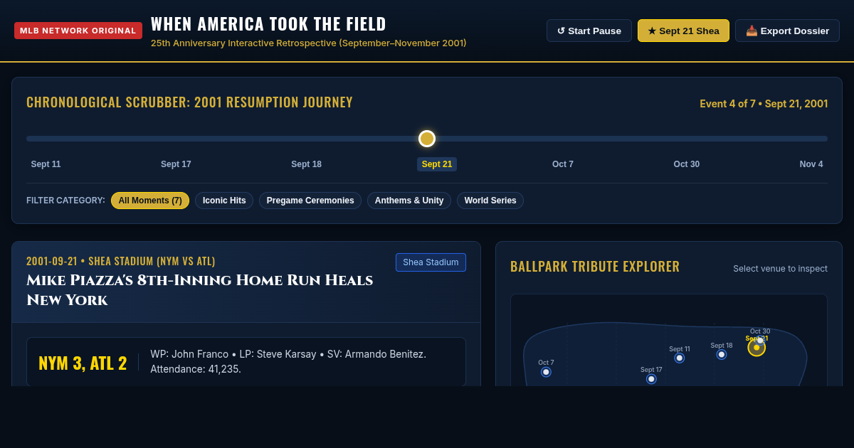 When America Took the Field: Baseball's 2001 Return Archive preview