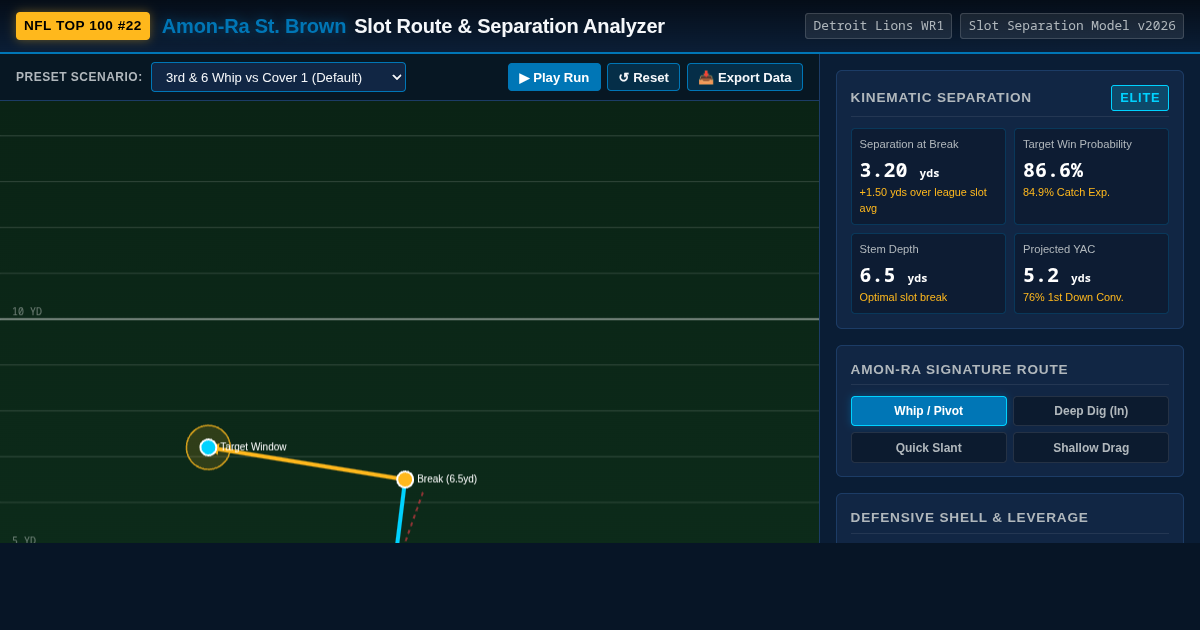 Amon-Ra St. Brown Top 100 Slot Route & Separation Analyzer preview