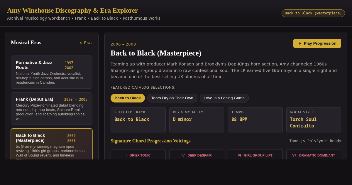 Amy Winehouse Discography & Era Explorer preview