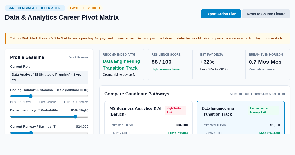 Data & Analytics Career Pivot Matrix | MSBA vs DE vs DS ROI Workbench preview