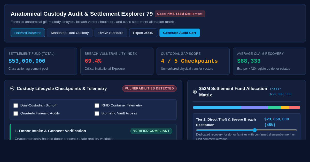 Anatomical Custody Audit & Settlement Explorer 79 preview