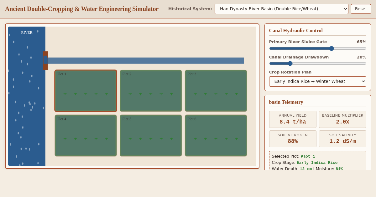 Ancient Double-Cropping & Water Engineering Simulator preview
