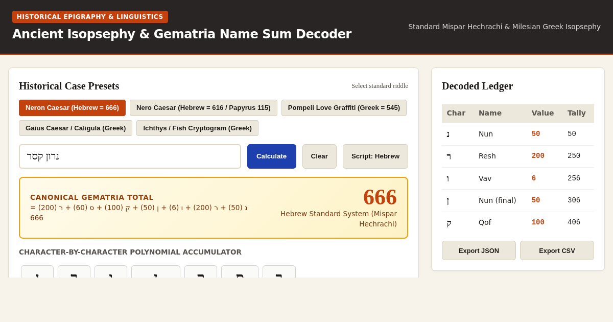 Ancient Isopsephy & Gematria Name Sum Decoder preview