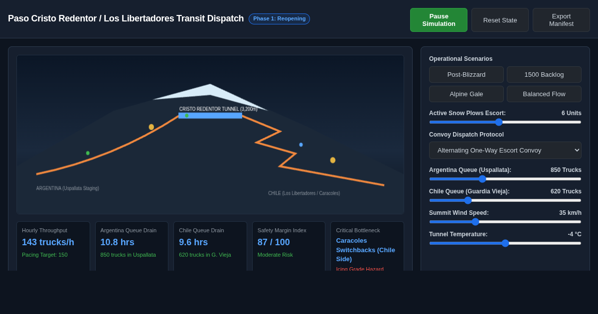 Andes Pass Freight & Transit Dispatch Simulator preview