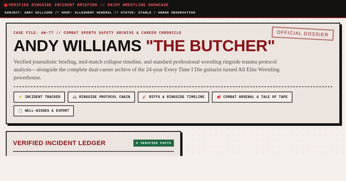 Andy Williams ('The Butcher') Incident Dossier & Career Archive preview