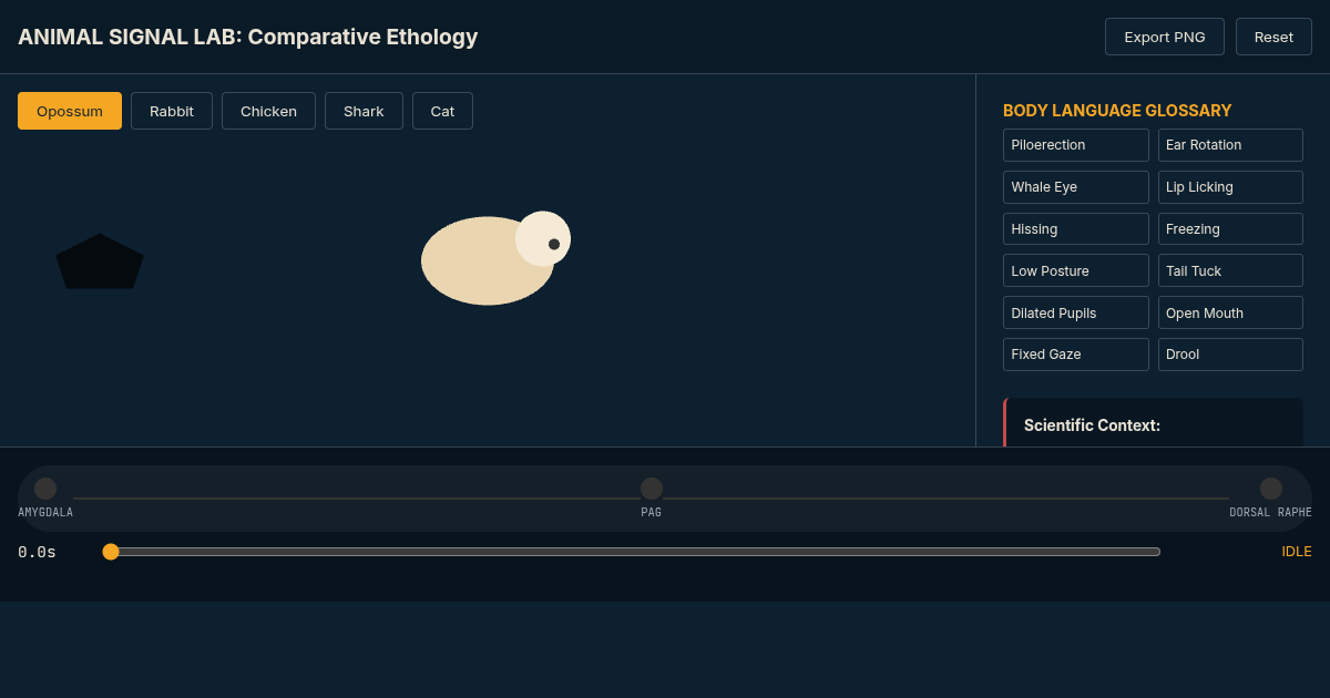 Animal Signal Lab — Real Tonic Immobility Across Species preview