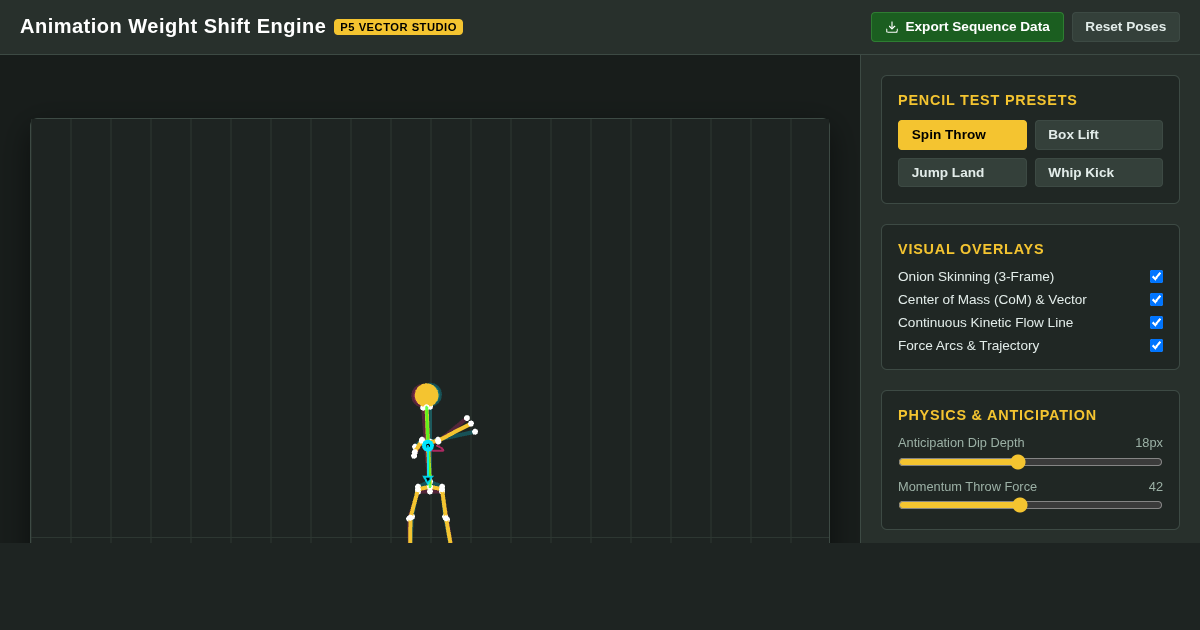 Animation Weight Shift & Anticipation Engine preview
