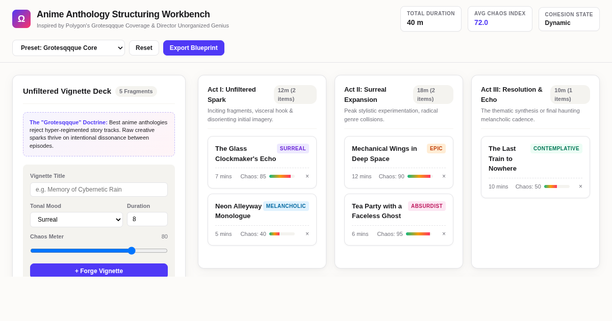 Anime Anthology Structuring Workbench — Grotesqqque Inspired Narrative Engine preview