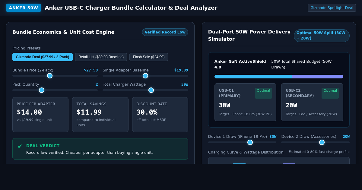 Anker USB-C Charger Bundle Calculator & Deal Analyzer preview