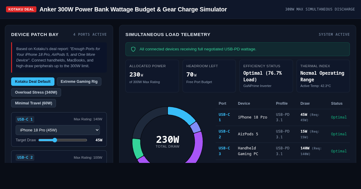 Anker 300W Power Bank Wattage Budget & Gear Charge Simulator preview