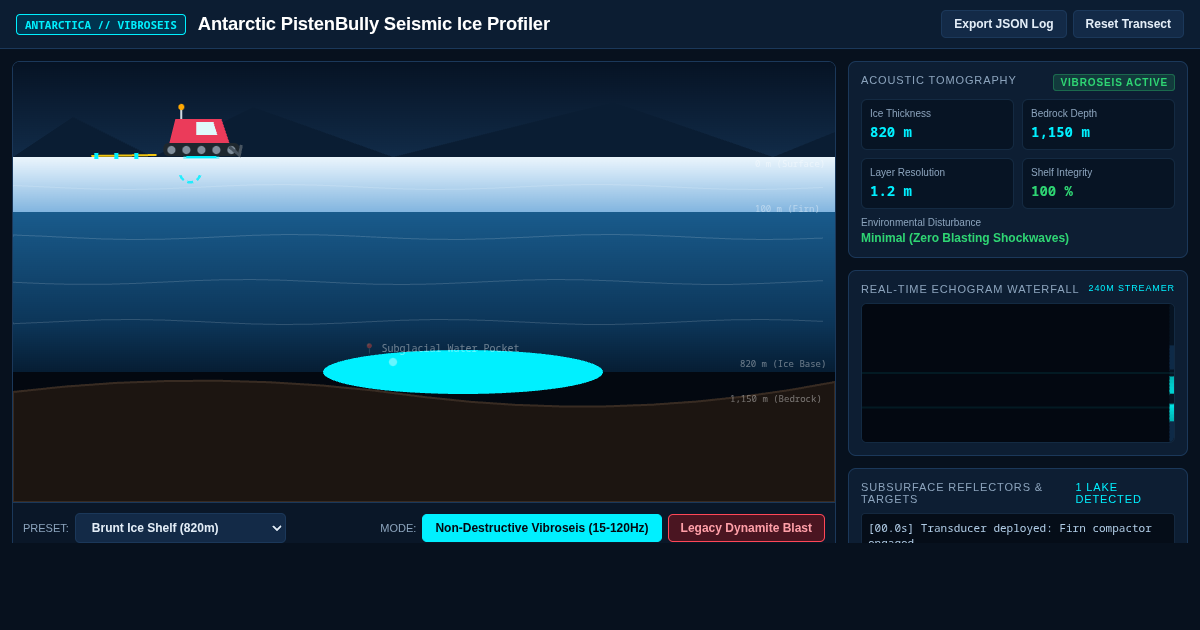 Antarctic PistenBully Seismic Ice Profiler preview