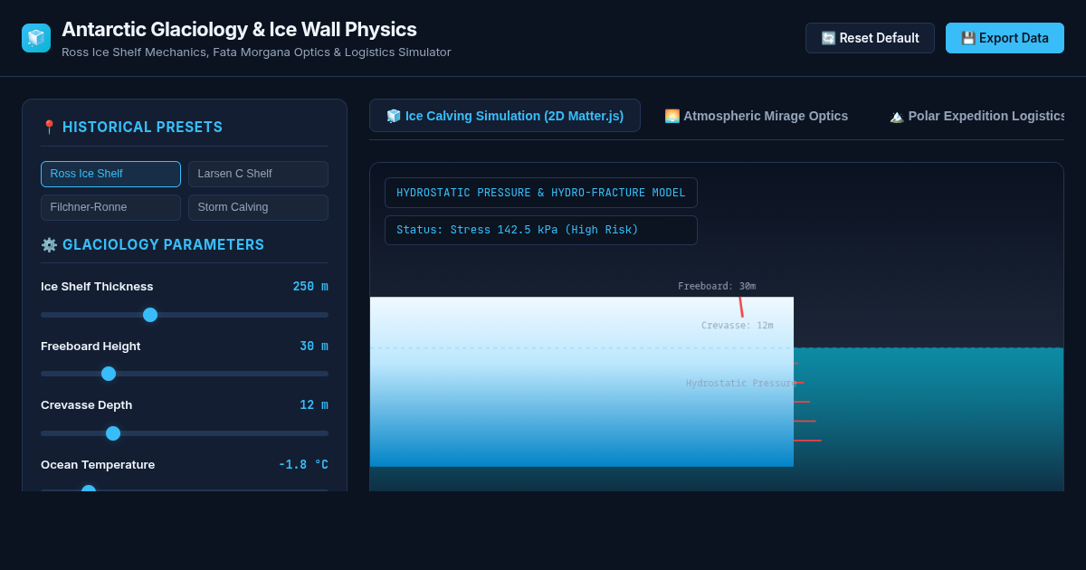 Antarctic Glaciology & Ice Wall Physics Explorer preview