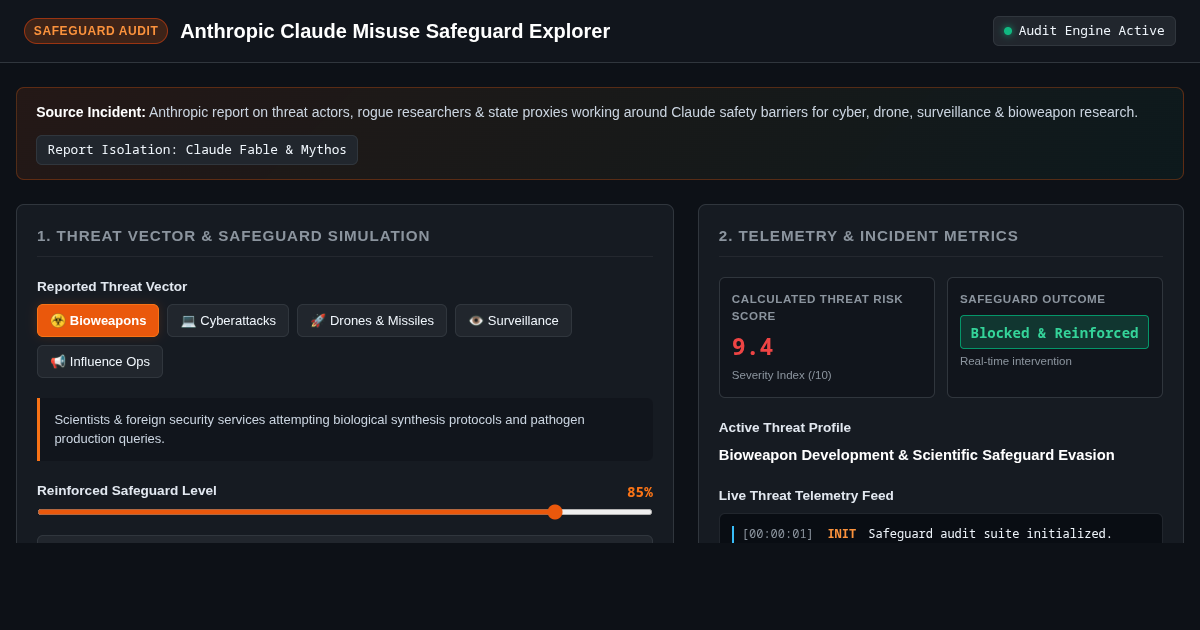 Anthropic Claude Misuse Safeguard Explorer preview