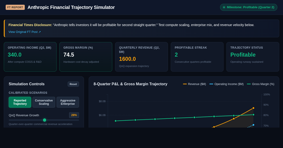 Anthropic Financial Trajectory Simulator preview