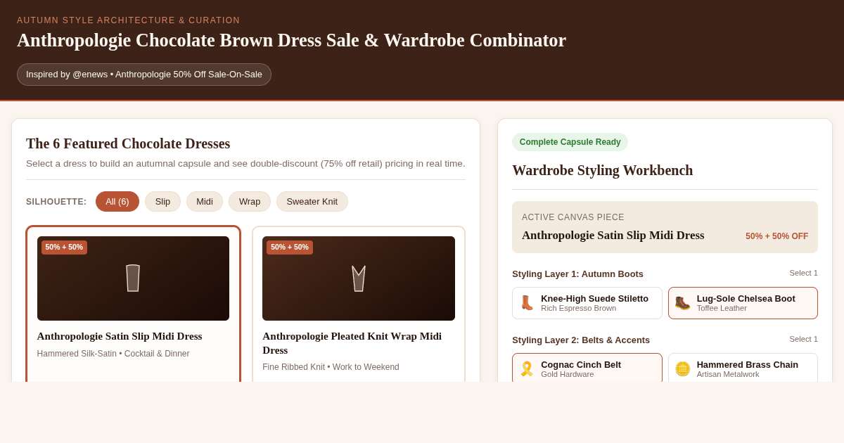 Anthropologie Chocolate Brown Dress Sale & Wardrobe Combinator preview