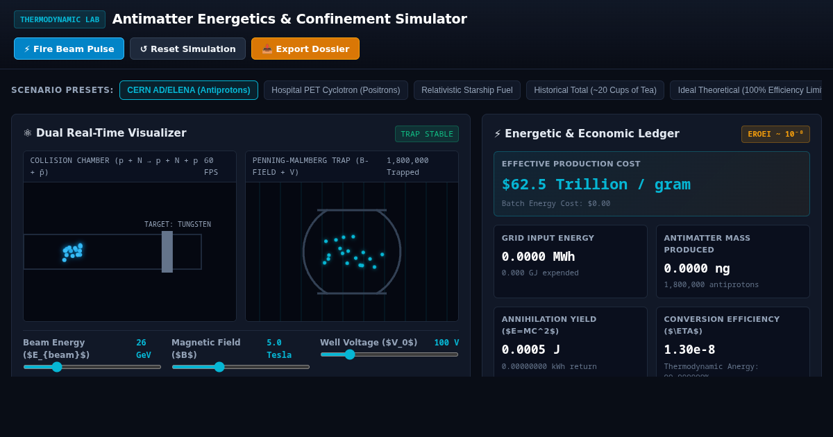 Antimatter Energetics & Confinement Simulator | Physics & Thermodynamics preview