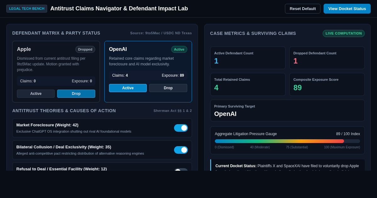 Antitrust Claims Navigator & Defendant Impact Lab preview