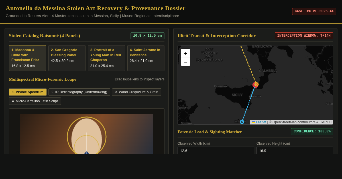 Antonello da Messina Stolen Art Recovery & Provenance Dossier preview