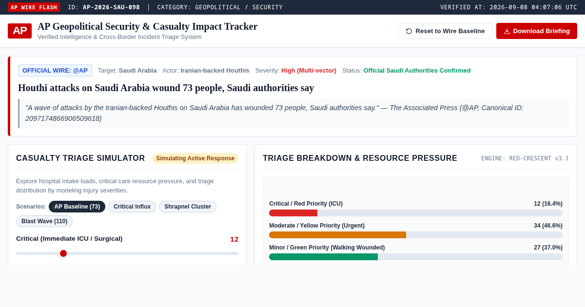 AP Geopolitical Security & Casualty Impact Tracker preview