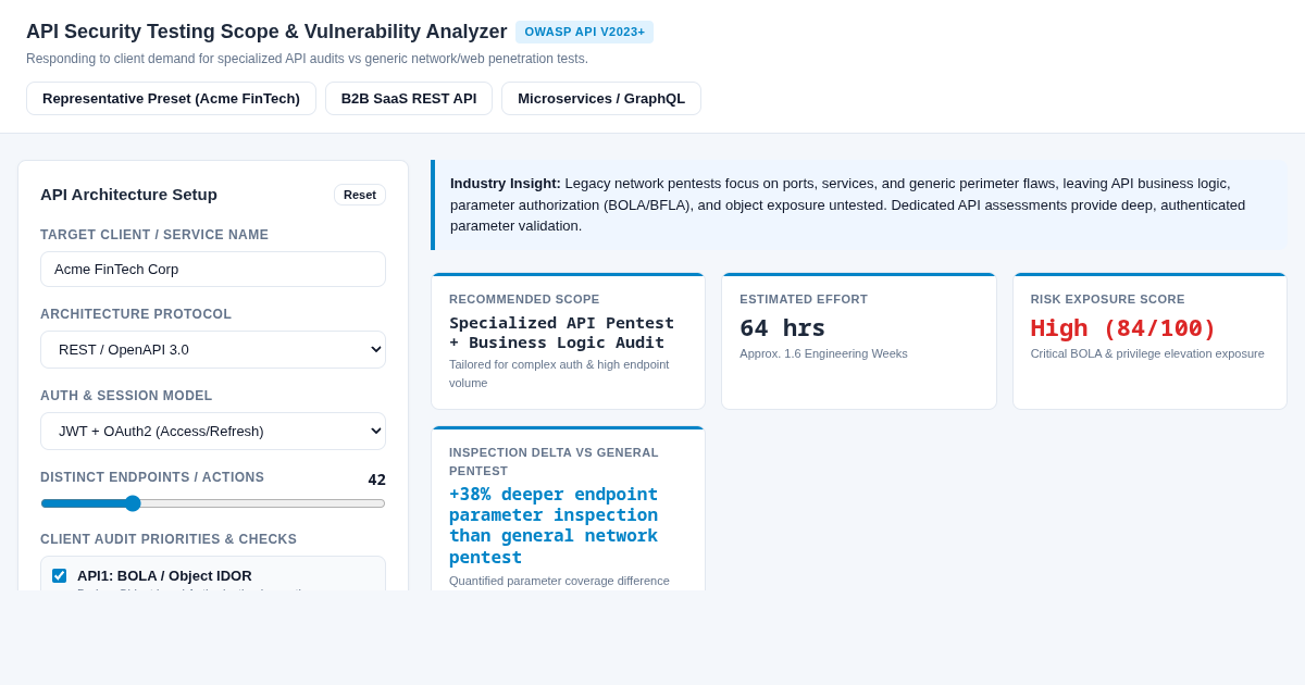 API Security Testing Scope & Vulnerability Analyzer preview
