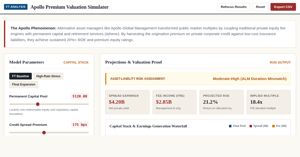 Apollo Premium Financial & Valuation Simulator preview