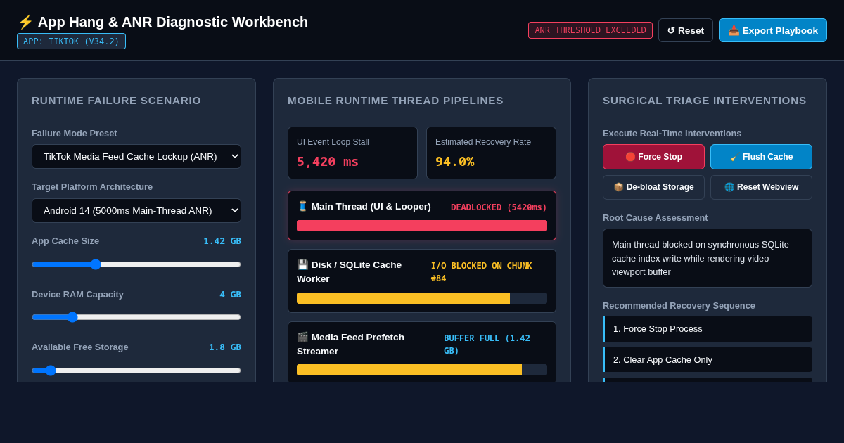 App Hang & ANR Diagnostic Workbench preview