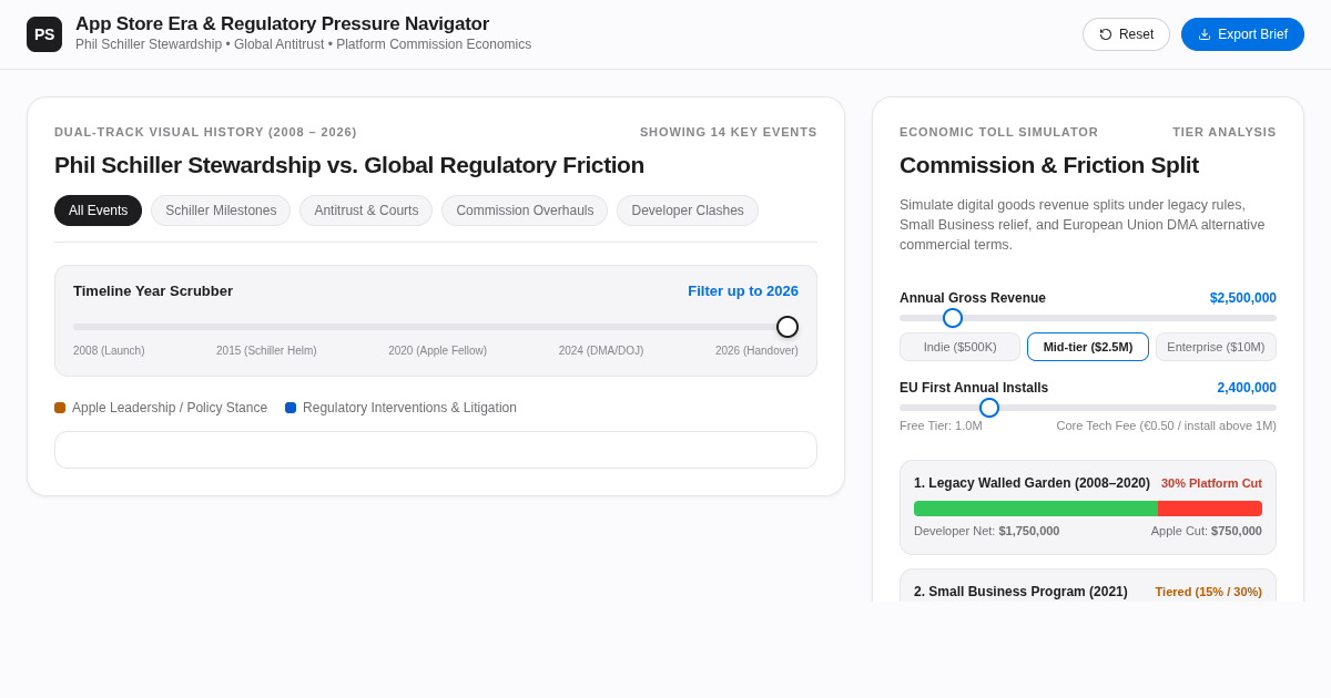 App Store Era & Regulatory Pressure Navigator preview