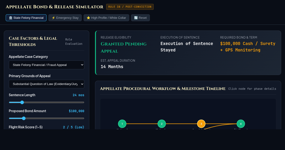 Appellate Release & Bond Conditions Simulator preview