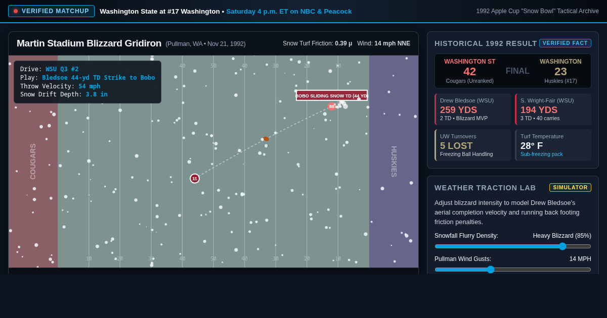1992 Apple Cup Snow Bowl: Tactical Drive Visualizer preview