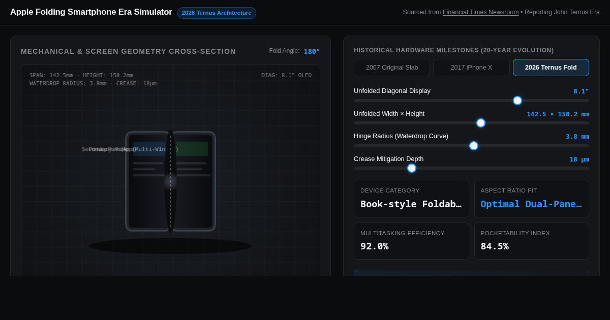 Apple Folding Smartphone Era Simulator & Dimension Analyzer preview