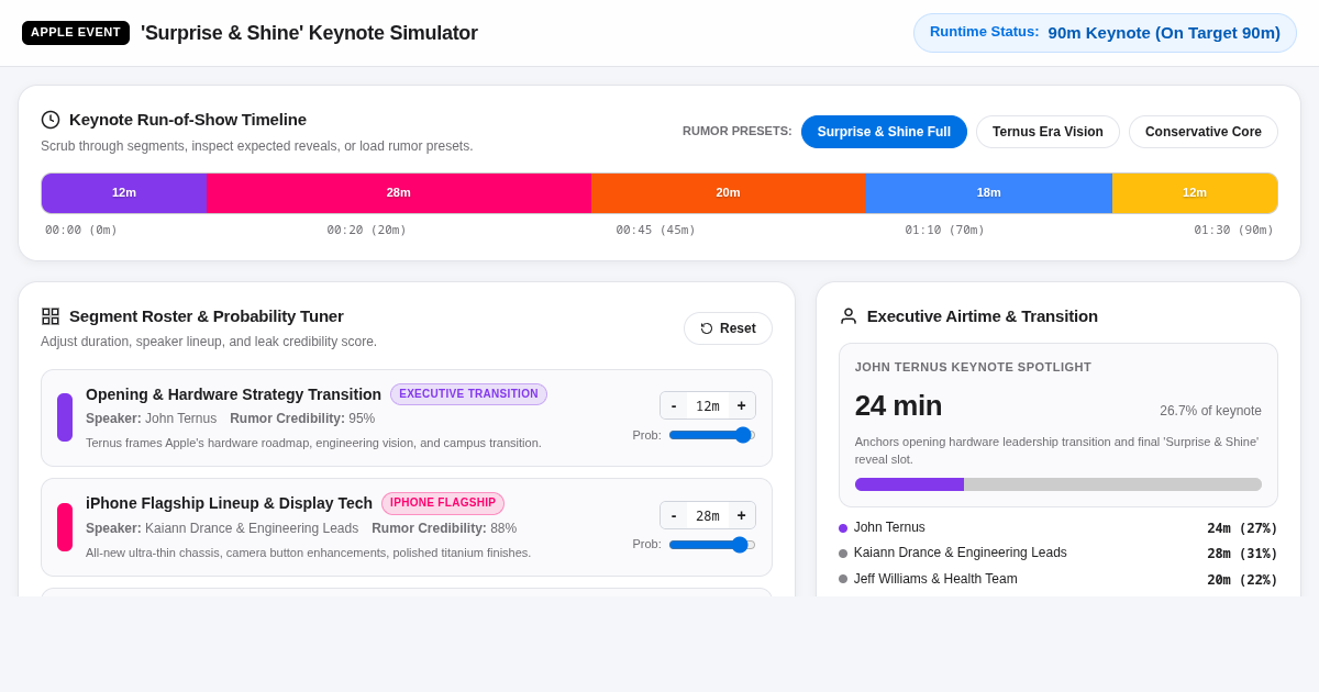 Apple Event 'Surprise and Shine' Keynote Run-of-Show Simulator preview