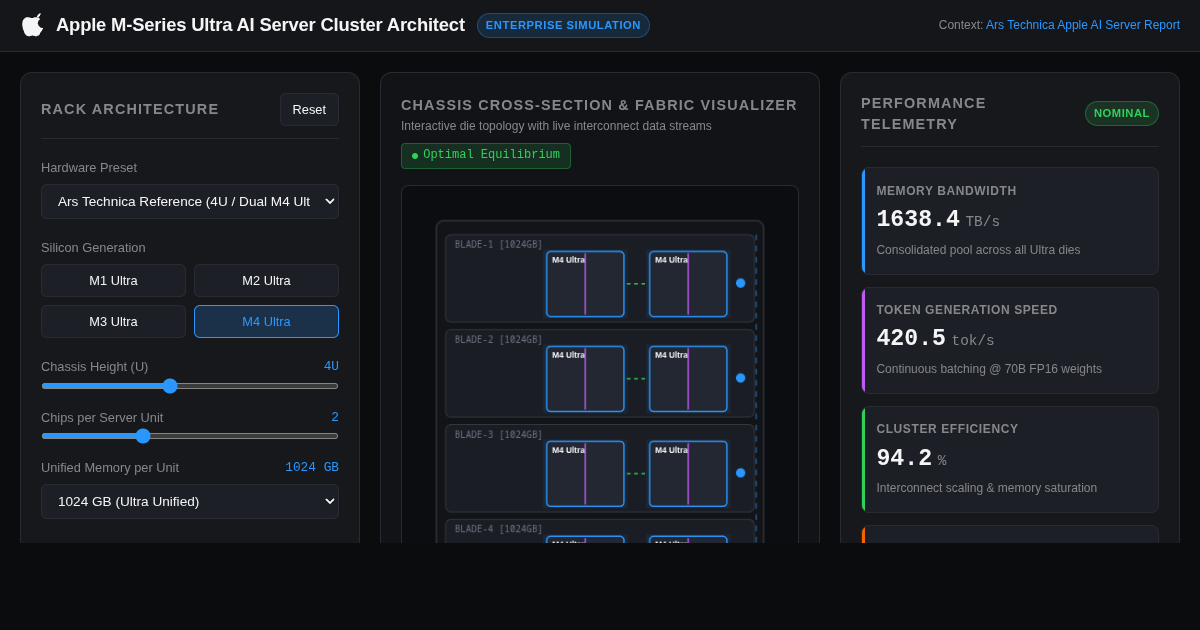 Apple M-Series Ultra AI Server Cluster Architect preview