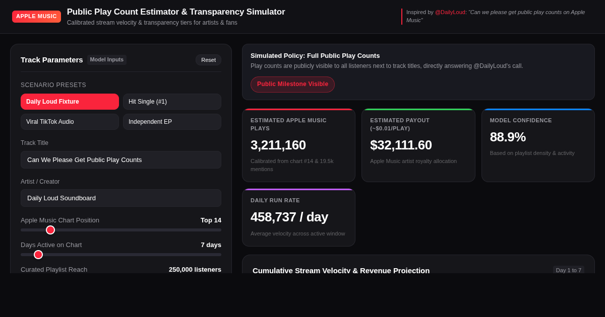 Apple Music Public Play Count Estimator & Transparency Simulator preview