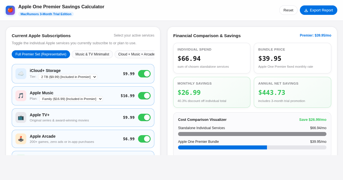 Apple One Premier Savings & Bundle Value Calculator preview
