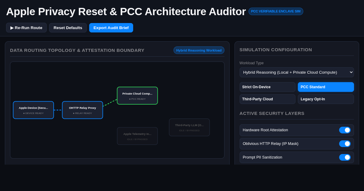 Apple Privacy Reset & PCC Architecture Auditor preview