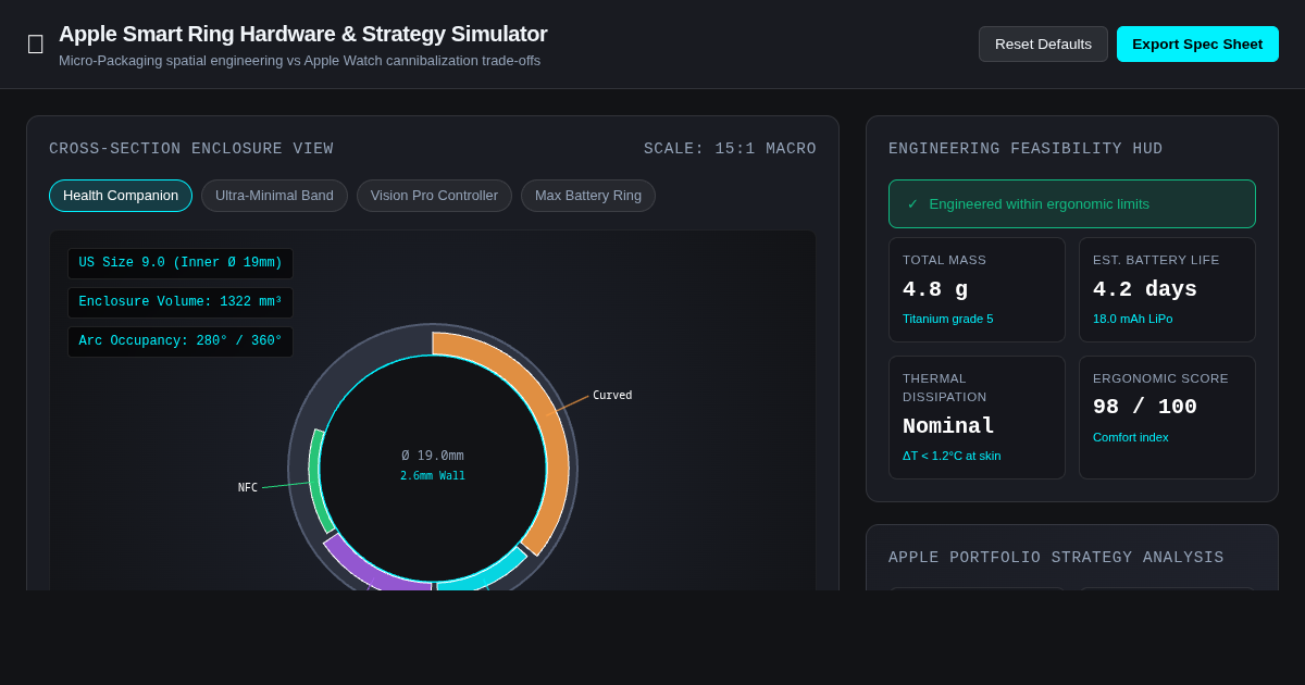 Apple Smart Ring Architecture & Strategic Trade-off Simulator preview