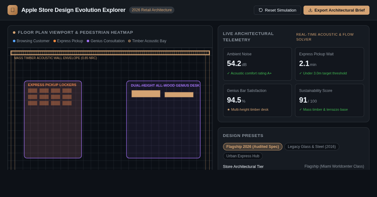 Apple Store Design Evolution Explorer preview