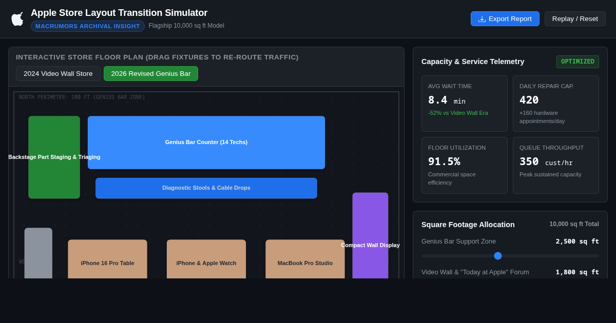 Apple Store Layout Transition Simulator & Space Planner preview