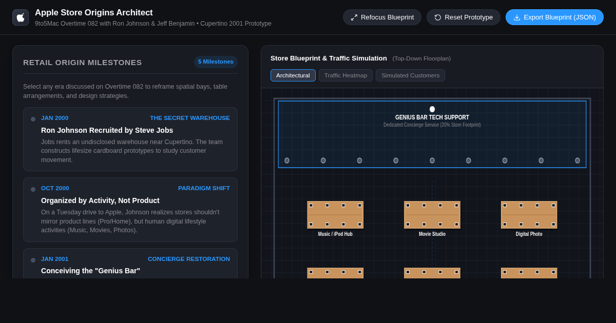 Apple Store Origins Timeline & Concept Architect preview
