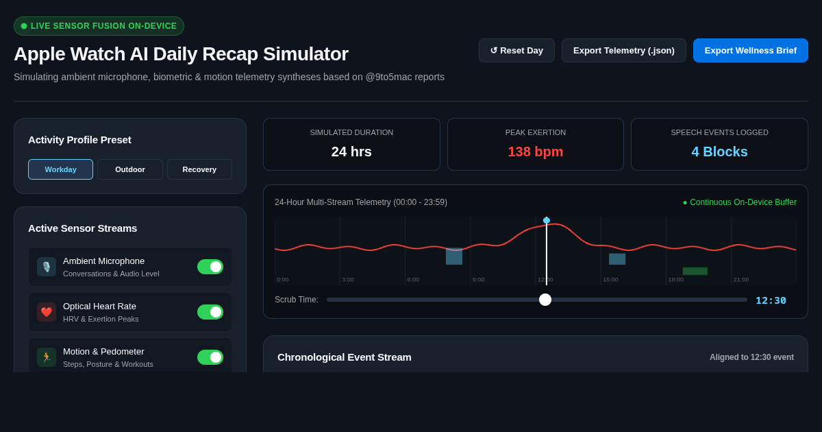 Apple Watch AI Daily Recap Simulator preview