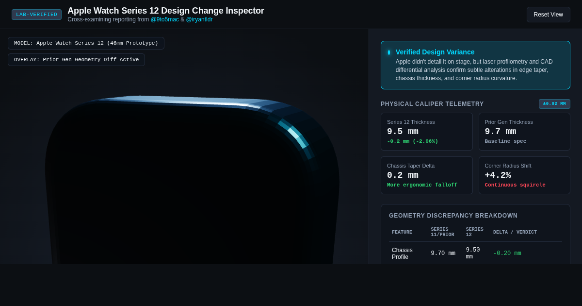 Apple Watch Series 12 Design Change Inspector preview
