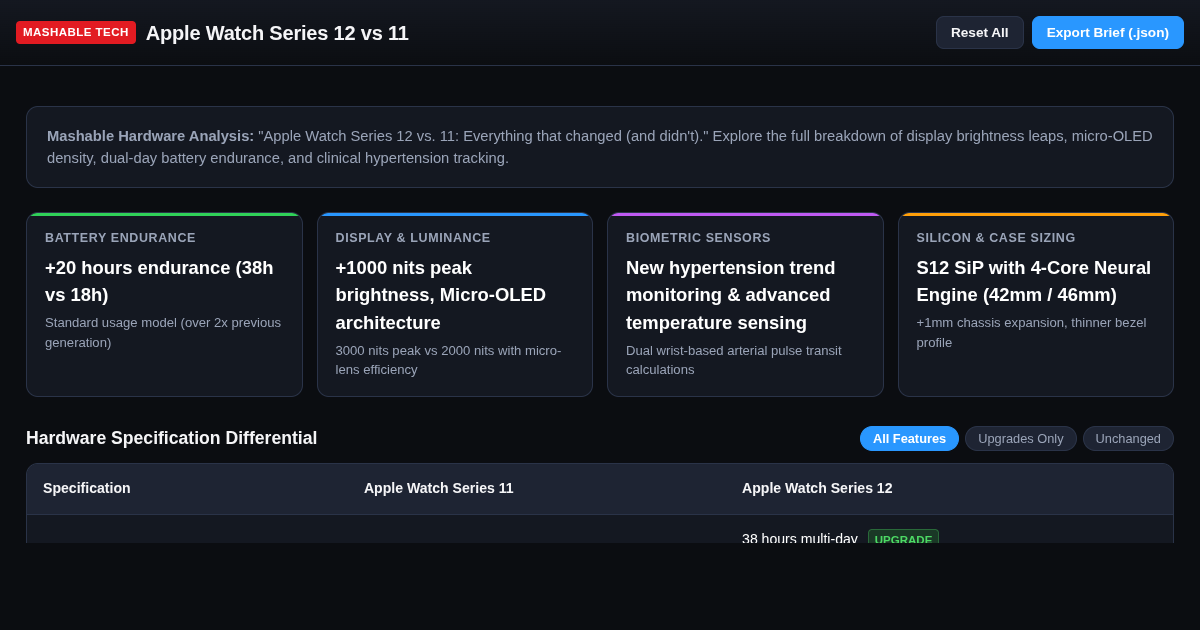 Apple Watch Series 12 vs 11 Comparison Workbench preview