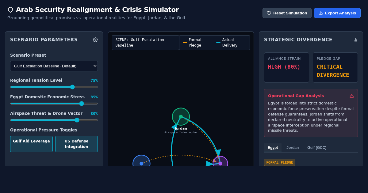 Arab Security Realignment & Crisis Simulator preview