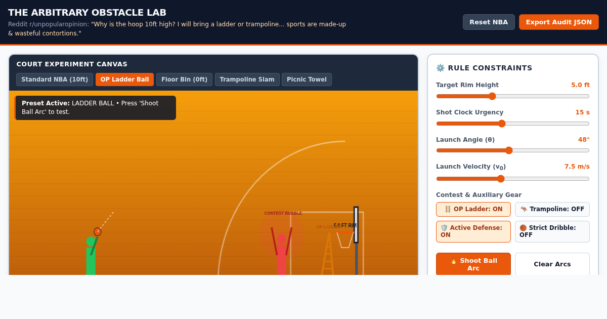 The Arbitrary Obstacle Lab: Sport Rules & Societal Ledger preview